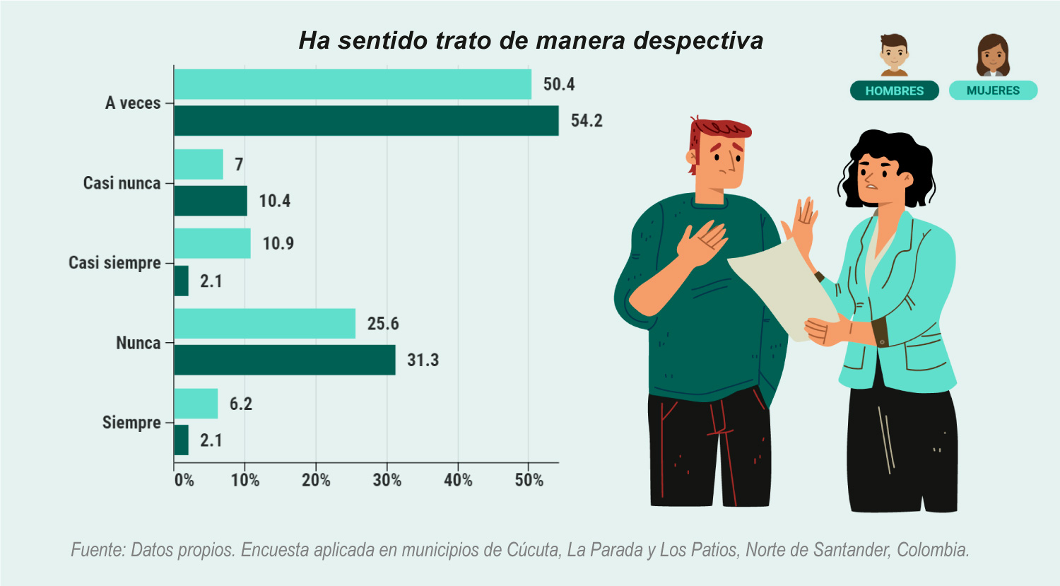 Tabla-01-ajustada